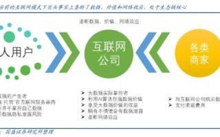域名纠错系统关闭，互联网时代的挑战与机遇