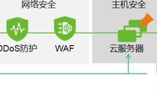 速恒VPS官网，打造高效安全的云端解决方案