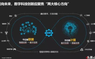 UUSite，引领未来数字时代的创新平台