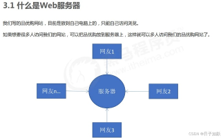 基于域名登录Web服务器的安全性与便利性探讨