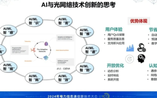 深度解析IPX新网，创新技术引领网络服务新时代