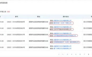 谁有免费注册域名地址啊？探索免费域名注册的可能性与局限