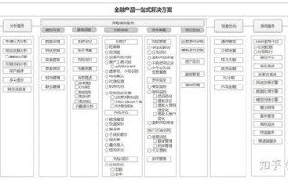 今年北京政府采购光纤接入服务器托管指定单位揭晓，专业实力与服务质量并重的科技巨头引领行业新标杆
