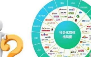 APP时代域名还有价值吗？