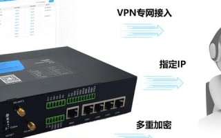 网站域名备案，先向接入商申请的重要性与流程解析