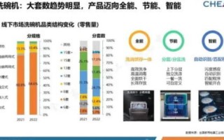 联众数据全维度解析，精准洞察市场，赋能企业数字化升级