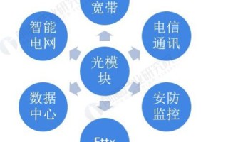 神话网络数据中心，技术创新与稳定性能的双轮驱动
