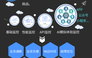 科胜网络评测，专业视角解析网络服务性能与用户体验