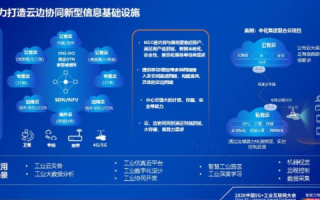 合众互联，以连接驱动未来，赋能企业数字化转型