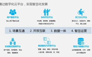 磐石云官网，重塑云端服务新生态的革新力量