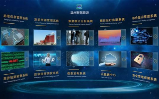 易达网络官网，开启数字化时代的智能网络之旅
