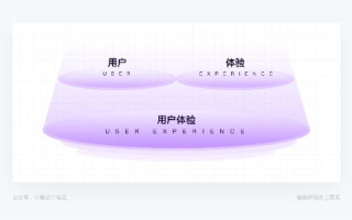 腾佑科技产品的用户体验与实用性探索
