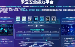 云时代下的安全探索，尊沃云的稳定之旅