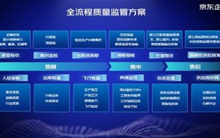 麦地网络官网全新升级，打造一站式智能服务新体验