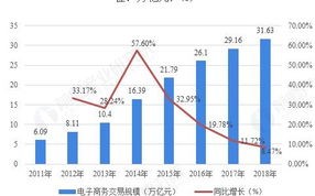 秀网互联能否稳定发展，多维度分析