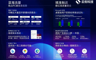 亿动数据官网，解锁数字化营销新境界的钥匙