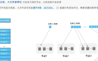 探索拓臣网络数据中心，用户经验分享与使用心得