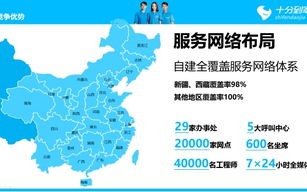 卓兰网络稳定性评估，技术、策略与用户体验的深入探讨