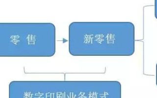 免费空间，解锁数字时代的无限可能
