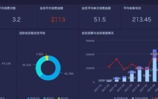58数据科技，赋能智能决策，智慧引领未来商业变革