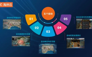 海晨互联，稳定与安全双保障的数字桥梁