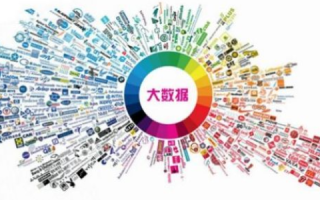 西部数据互联，打破地域限制，开启数据共享新时代