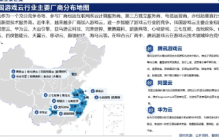 云主机市场概览，谁是行业佼佼者？
