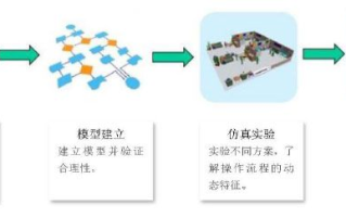 博凯科技，稳定性探析与实践案例解析