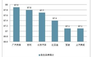 韩国服务器，品质、合作与售后服务的深度剖析