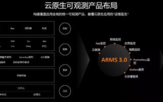 天府数据中心，稳定如磐，引领数字时代的创新基石