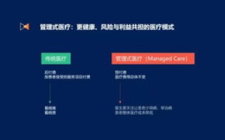 中国万维网评测，一维究竟迈向互联网新时代？