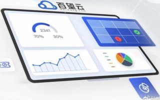 豪客云—高效便捷的云存储解决新方案