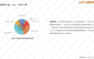 邦权数据中心用户体验报告，性能、服务与用户反馈综合分析