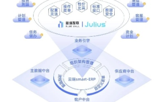 蓝冰互联，探索稳定与创新并举的互联网时代先锋