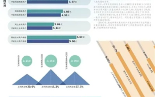 北京五洲网络评测，揭开互联网世界的质量与速度之谜