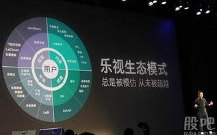 五八互联，洞悉未来互联网生态的核心力量