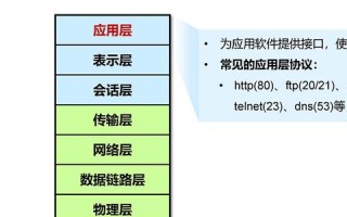 网际互联，重塑未来世界的数字脉络