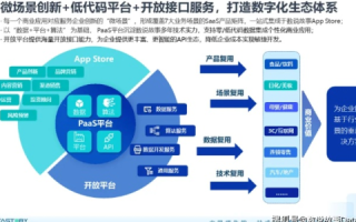 淬炼数据成色，ET数据评测引领智能决策的精准航道