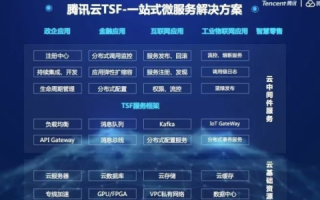 巨牛云，解锁企业级云服务的无限可能