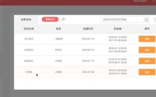我为什么看好App域名