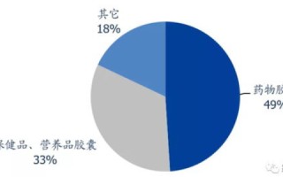 Info域名，优势、使用心得及价格分析