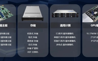 安达主机官网，打造高效稳定、智能个性化的云服务器平台