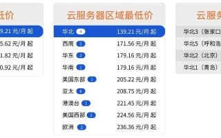 最近想买一个香港服务器？有什么好的云服务器推荐？
