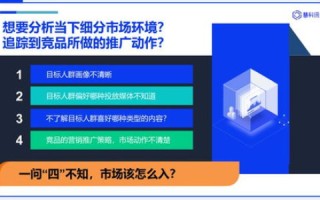 维翔数据评测，精准阐述您的数字营销效果