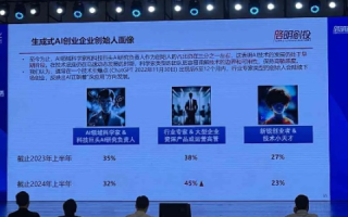 奇浪网评测，深度解析与体验，探索全新智能生活之旅
