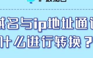申请IP或域名，全面指南