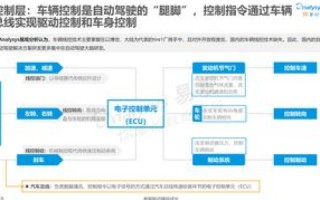 探索联合主机的应用与影响，从理论到实践的深刻变革