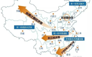 西部大开发，互联互通新篇章