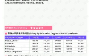 泡泡数据，重塑商业决策的生态与未来