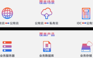 A8互联使用体验，揭秘这款云服务平台的真实面貌